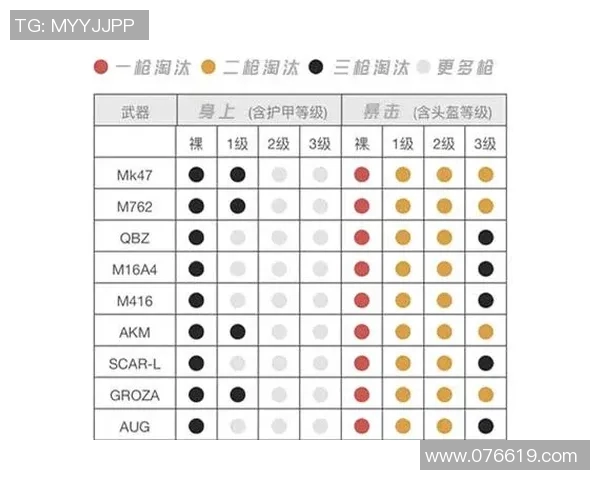和平精英战术分析：TES快攻策略的深度解读与应用探讨