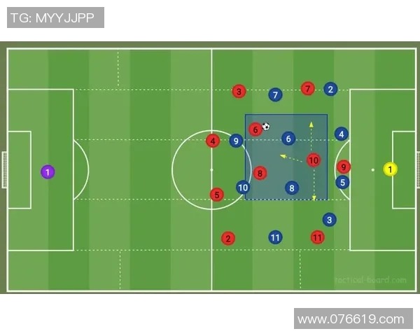 广州足球队的战术节奏分析与未来发展展望