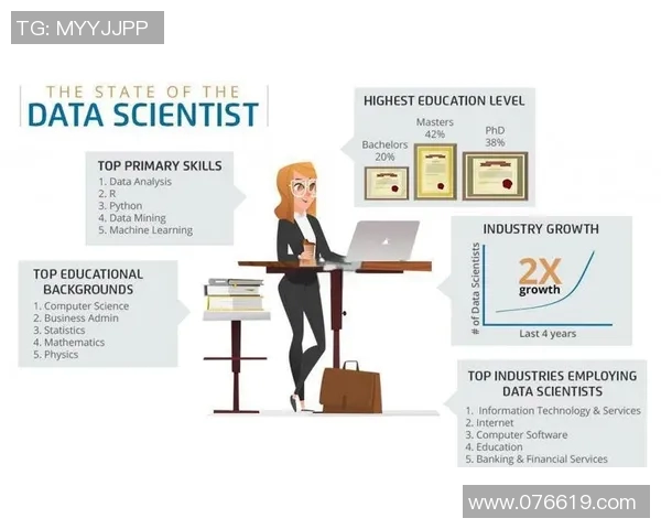 深圳足球队团队协作表现的数据分析与提升策略探讨