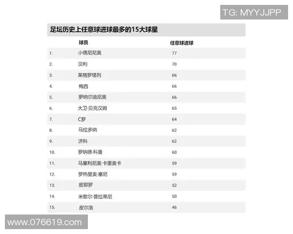 超好看的足球明星们的魅力与风采揭秘，谁是你心中的最佳球员
