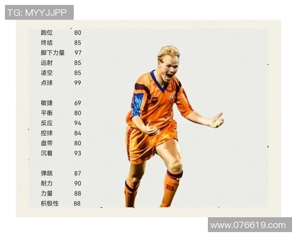 2017年全球足球明星年薪排行榜揭晓谁是最富有的球员