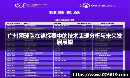 关键词2