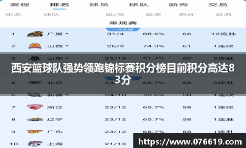 关键词1