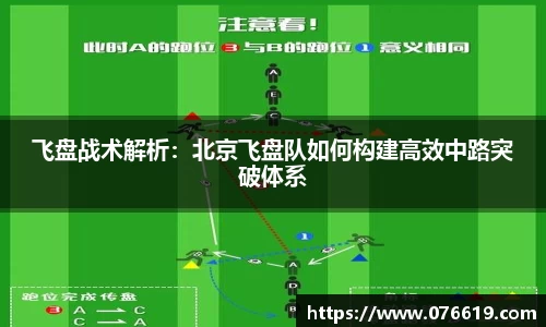 关键词1