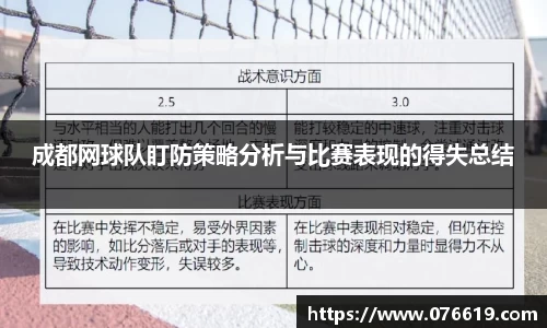 关键词3